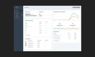 Favourite Craft Cms 3 Plugins Commerce Widgets
