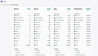 Matrixify price plan