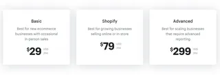 Shopify pricing